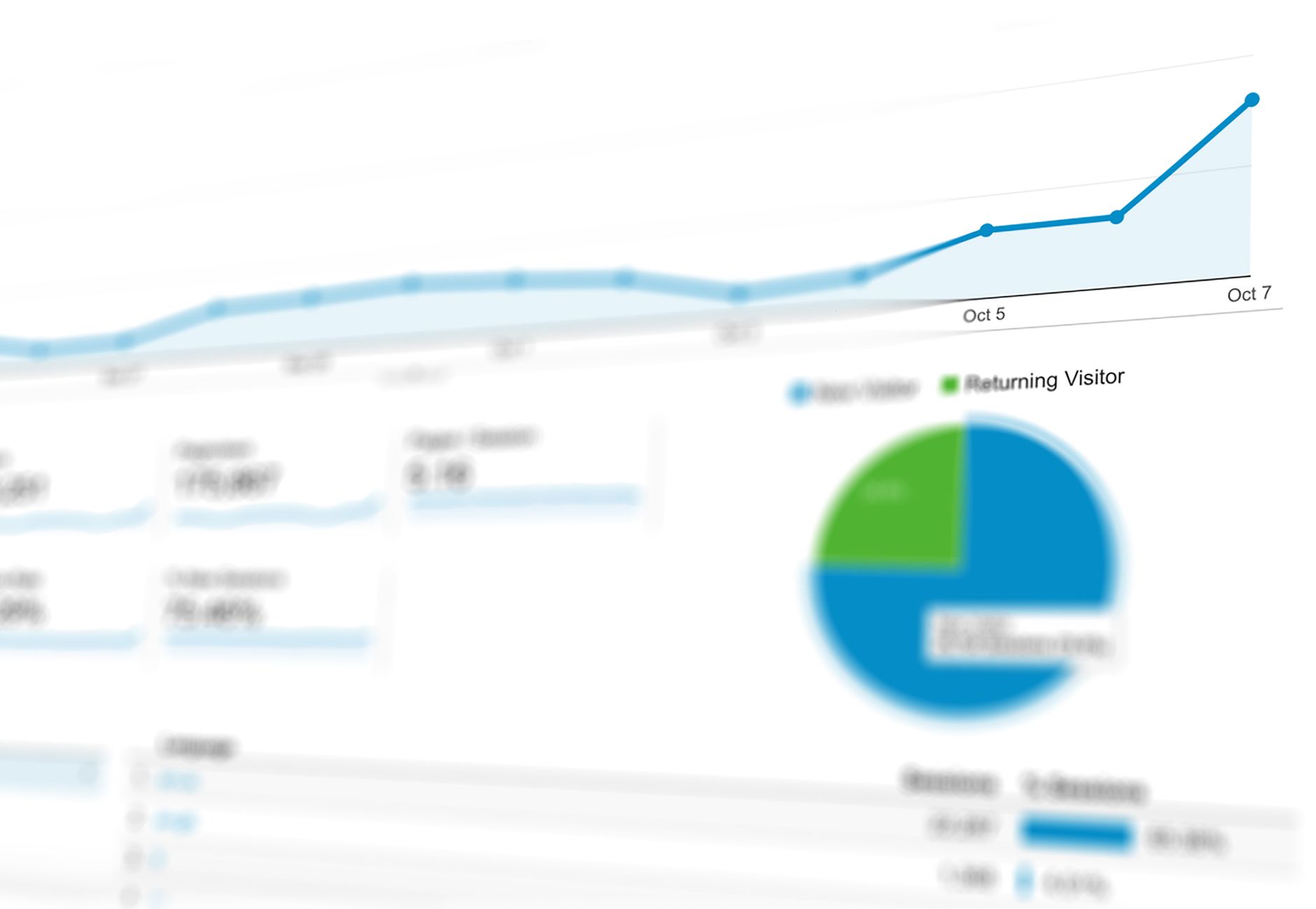 AWS Certified Data Analytics — Specialty (DAS-C01)