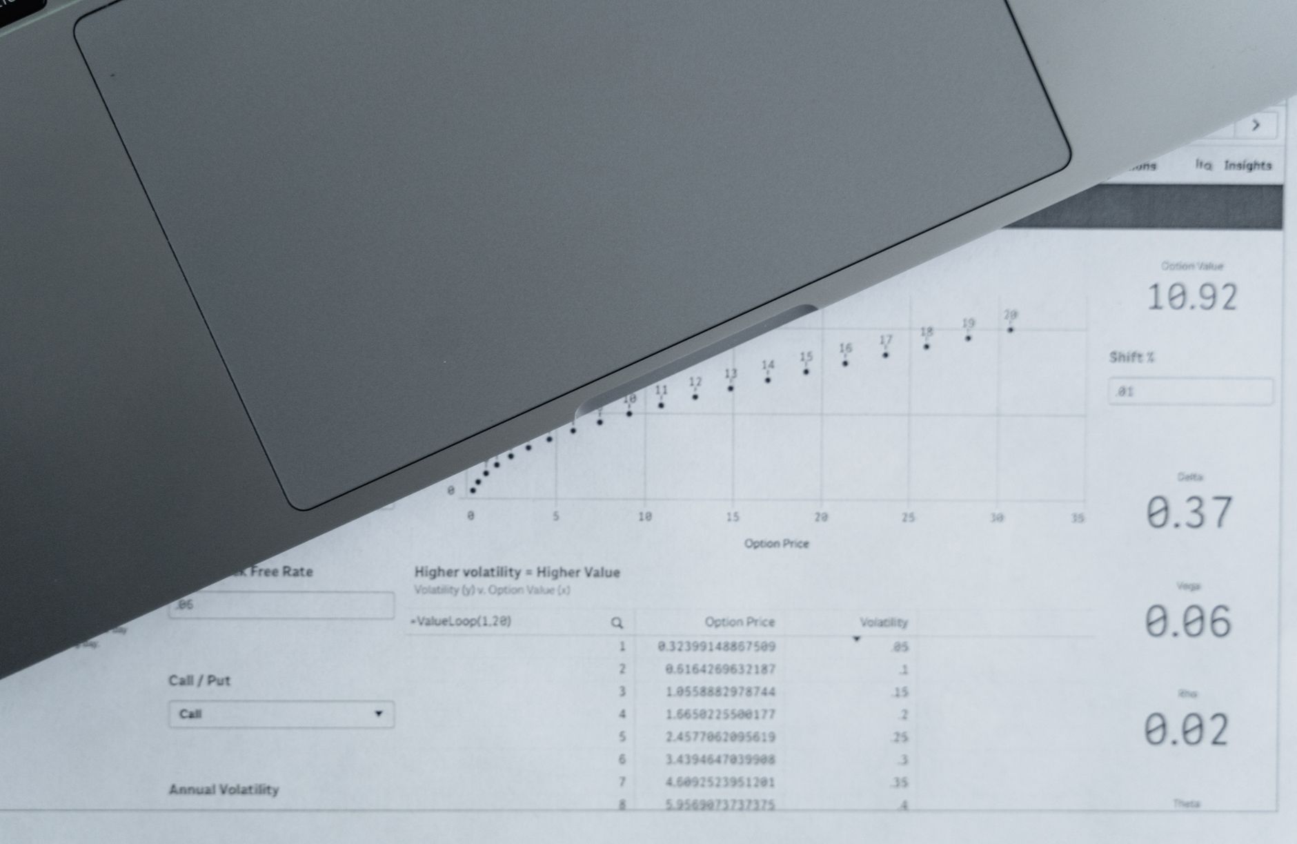 Microsoft Excel — Beginner to Advanced
