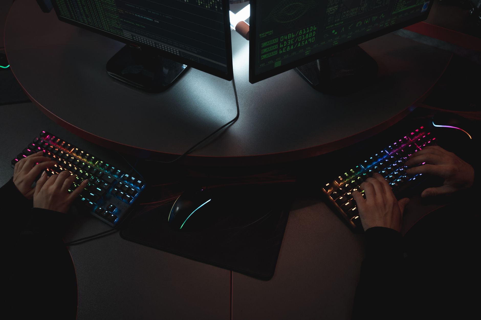 DevSecOps for Absolute Beginners